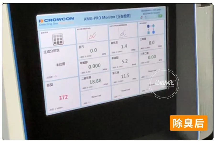 醬油廠“實(shí)地驗(yàn)收”的凈除臭劑效果！5分鐘快速除臭！.jpg